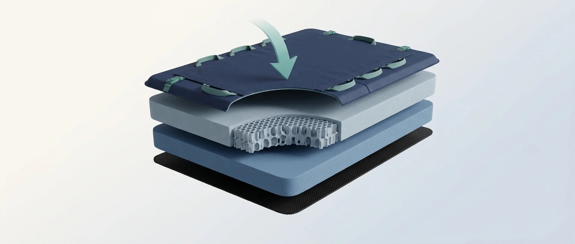 Cross-section of TransferMat's premium foam construction — waterproof cover, high-density impact-absorbing foam, non-slip base